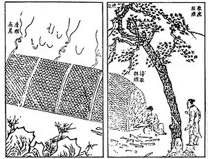 Image from the 17th-century technical document Tiangong Kaiwu (天工開物-松烟制墨法) detailing how pine is burned in a furnace at one end and its soot collected at the other for making inkstick, China.