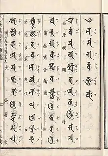 Shorter Sukhāvatīvyūha Sūtra written in katakana, Siddhaṃ scripts and kanji. This book was published in 1773 in Japan.