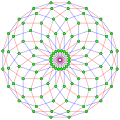 10{4}2,  or , with 100 vertices, and 20 (decagonal) 10-edges