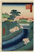 Painting of the river by Hiroshige