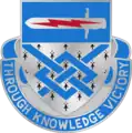 107th Military Intelligence Battalion"Through Knowledge Victory"