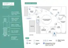 A map of the National Space Centre showing the main galleries and layout of the building. (As of June 2022)