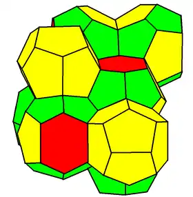 (223) Weaire–Phelan structure