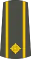 МајорMajor(Serbian Army)