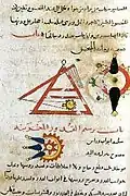Muslim traction trebuchet, 1285