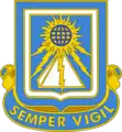 140th Military Intelligence Battalion"Semper Vigil"(Always Watchful)