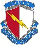 142nd Battlefield Surveillance Brigade"Truth through Vigilance"