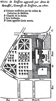 Hôtel de Soissons in 1600