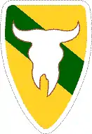 163rd Armored Brigade