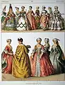 French Fashion 1750 - 1800