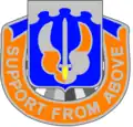 171st Aviation Regiment"Support from Above"