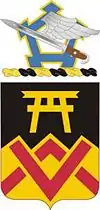 173rd Brigade Support Battalion"To Our Utmost"