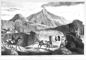 Mt. Aetna, from Bigelow's Travels in Malta, 1831