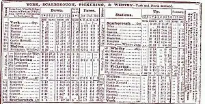 Timetable from Bradshaw's 1850 edition