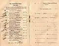 Starters and results of the 1902 AJC Randwick Plate racebook showing the winner,Wakeful.