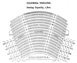 Seating plan, 1904