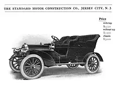 1905 Standard from the Official Handbook of Automobiles