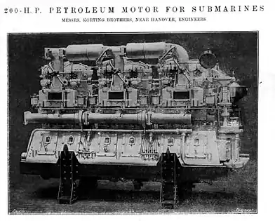 Körting straight 6 submarine engine - 1906