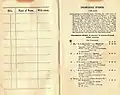 Starters and results of the 1914 Champagne Stakes racebook showing the winner, Woorak