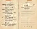 Starters and results of the 1914 Champagne Stakes racebook