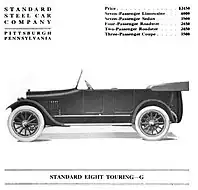 1918 Standard Eight Model G Touring Car