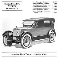 1922 and 1923 Standard Eight Touring - Sterling Model