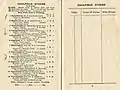 1922 Caulfield Stakes showing the winner, Eurythmic