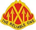 192nd Ordnance Battalion (EOD)"The Reliable One"