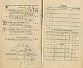 1933 AJC Sires Produce Stakes page showing Starters and results