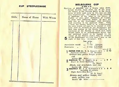 Conditions & Starters 1934 VRC Melbourne Cup racebook.