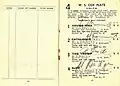 Starters and results of the 1938 W S Cox Plate showing the winner, Ajax