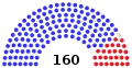 Begin (January 4, 2023 – January 18, 2023)