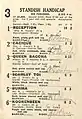 Starters and results of the 1944 VRC Standish Handicap