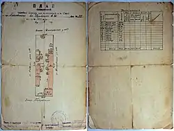 Old survey map