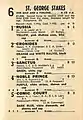 Starters and results 1949 St George Stakes