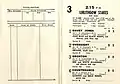 Starters and results page of the 1952 VRC Linlithgow Stakes
