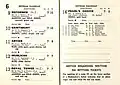 1953 VRC Hotham Handicap page starters and results