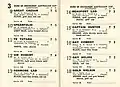 Starters and results of the 1954 Australian Cup