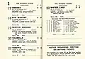 Starters and results 1954 VRC Wakeful Stakes