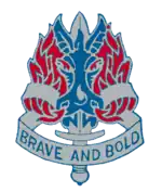 198th Infantry Brigade"Brave and Bold"