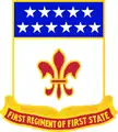 198th Signal Battalion"First Regiment of First State"