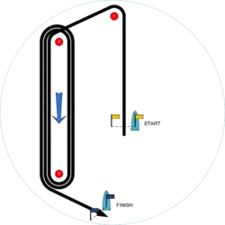 Olympic course XO.S(Start) - 1 - 4G - 1 - 2 - 3 - F(Finish reaching)