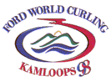 1998 World Women's CurlingChampionship
