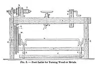 Foot Lathe for Turning wood or metal