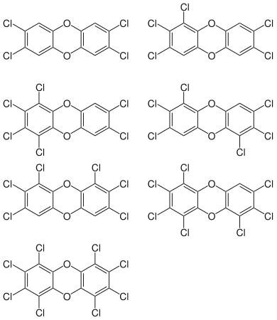 The 2,3,7,8-substituted PCDDs