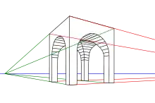 Two-point perspective