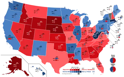 Popular vote and seats total by states