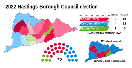 2022 results map