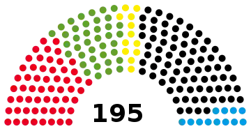 Start Parliament of North Rhine-Westphalia