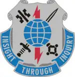 223rd Military Intelligence Battalion"Insight through Inquiry"